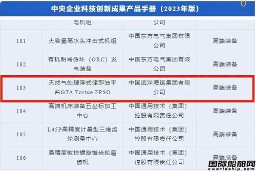 中遠(yuǎn)海運(yùn)重工天然氣處理FPSO入列中央企業(yè)科創(chuàng)成果