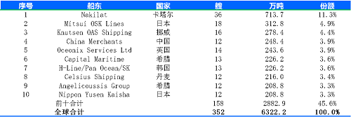 26596.4fLNG¶ӆ_¸߷