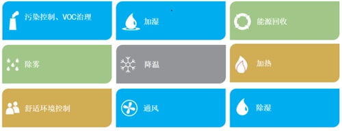 缉؝ȿƌЇSڴИI(y)״ع