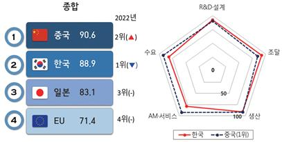800|Ԯn촬I(y)푱l(wi)(zhn)