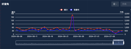 Bm(x)ͨмb䴬㡱