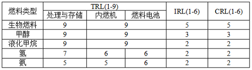 2024\(yn)I(y)̼̼D(zhun)M(jn)չ
