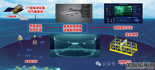 麣кbоԺ(bo)(gu)ҡʮ塱c(din)аl(f)Ӌ(j)(xing)Ŀ