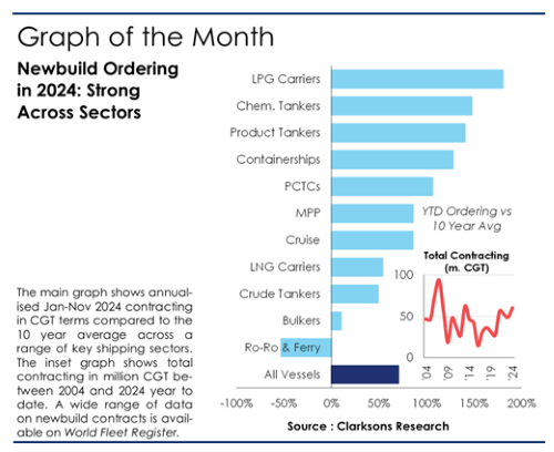 Ї70%ӆȫ´ӆل(chung)¸