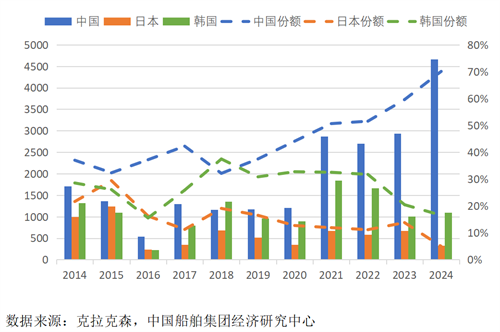 2024n촬I(y)l(f)չr