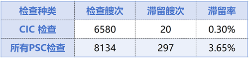 2006꺣ڹsTYc͘I(y)f(xi)hЙz(hu)(zhn)Y(ji)l(f)