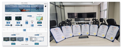 @CCS(qun)J(rn)CDYPOS DP5000ׇ(gu)a(chn)DPϵy(tng)