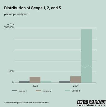 Hoyerl(f)2024ESG(bo)