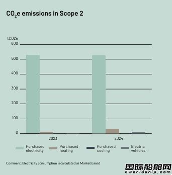 Hoyerl(f)2024ESG(bo)