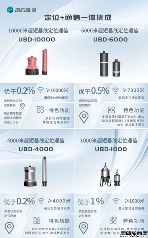 ˮ±ȫϵг̻λͨŮa(chn)Ʒȫ(gu)a(chn)