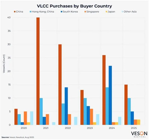 fVLCCr(ji)j30%