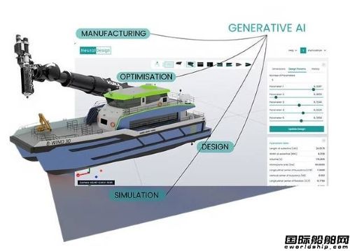 ʽAI3DӡӢ(gu)_(ki)l(f)һCTV