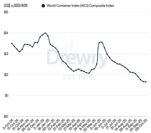 ·bF(xin)؛\(yn)r(ji)µ_L(zhng)f(xi)Ј(chng)