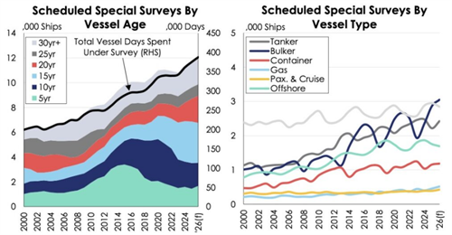 540Ҵbδ(du)r(sh)g(hu)L