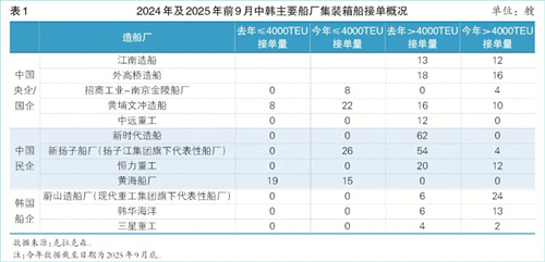 ½ӆ»ЇSĽ˼ch(yun)]