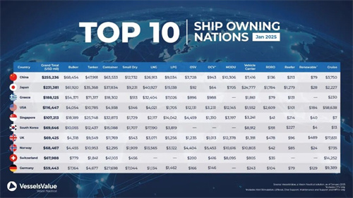 ؄eۄ(w)Mأ\Yؘ(gu)ȫ\߉݋