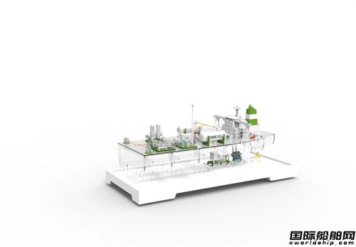 Rҫh(hun)ȼϹoϵy(tng)@DNVCl(f)AiP