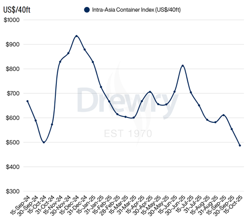 Drewryރ(ni)b\(yn)r(ji)ָ(sh)10ϰ½12%