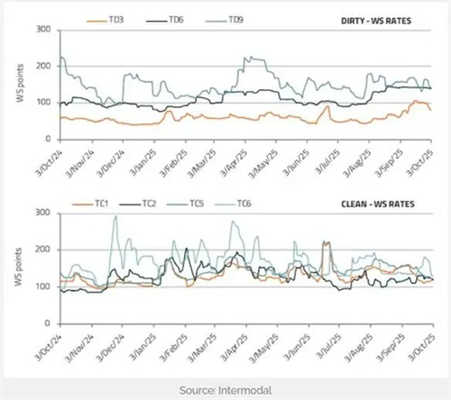Q(mo)׾oքӰ푸ɢ؛\(yn)Ј