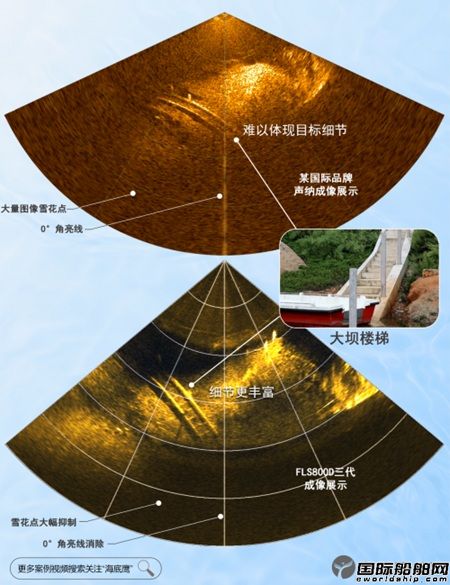 海底鷹國(guó)產(chǎn)第三代前視聲納煥新發(fā)布