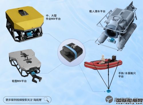 海底鷹國(guó)產(chǎn)第三代前視聲納煥新發(fā)布