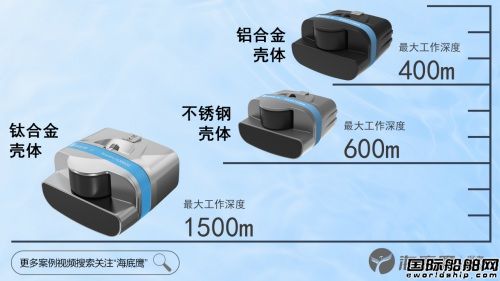 海底鷹國(guó)產(chǎn)第三代前視聲納煥新發(fā)布