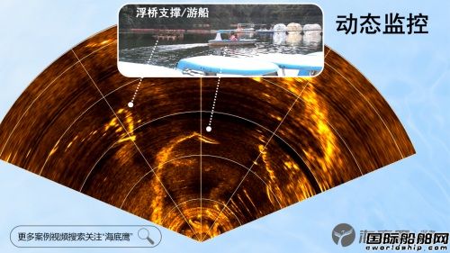 海底鷹國(guó)產(chǎn)第三代前視聲納煥新發(fā)布