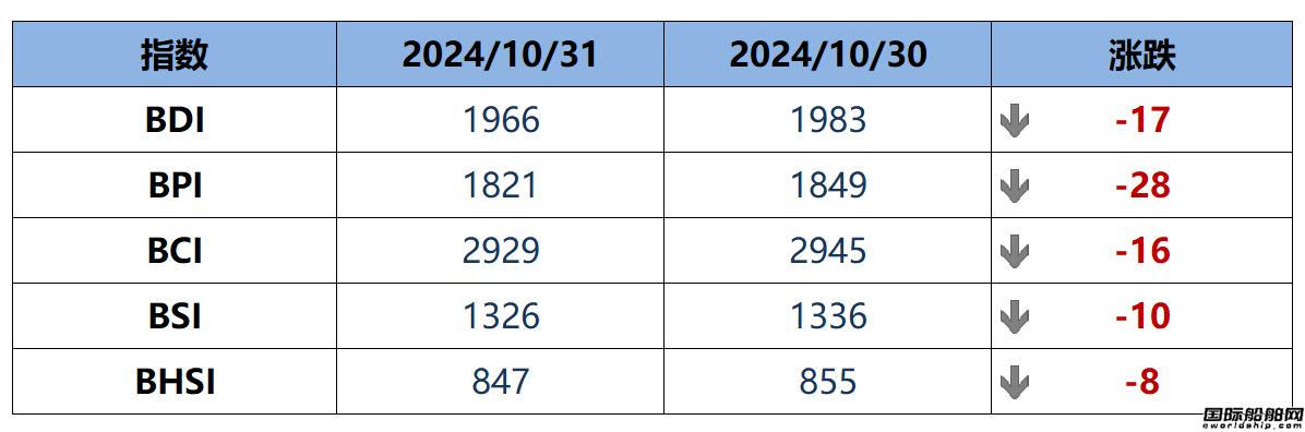 BDIָ(sh)µ17c(din)1966c(din)