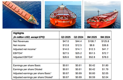 ץסһ݆(j)󴬖|ܡ״ںع