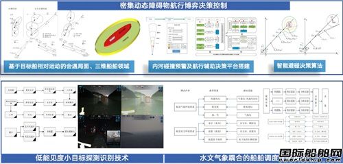 ϲ(bo)mŘs@ƼM(jn)һȪ(jing)