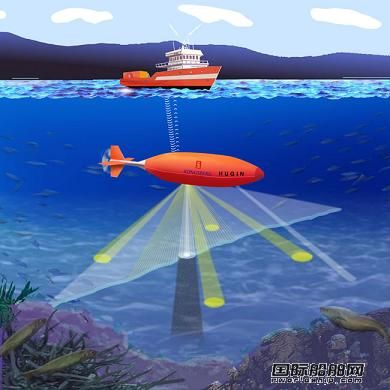 Eastar Offshore選用Kongsberg產(chǎn)品